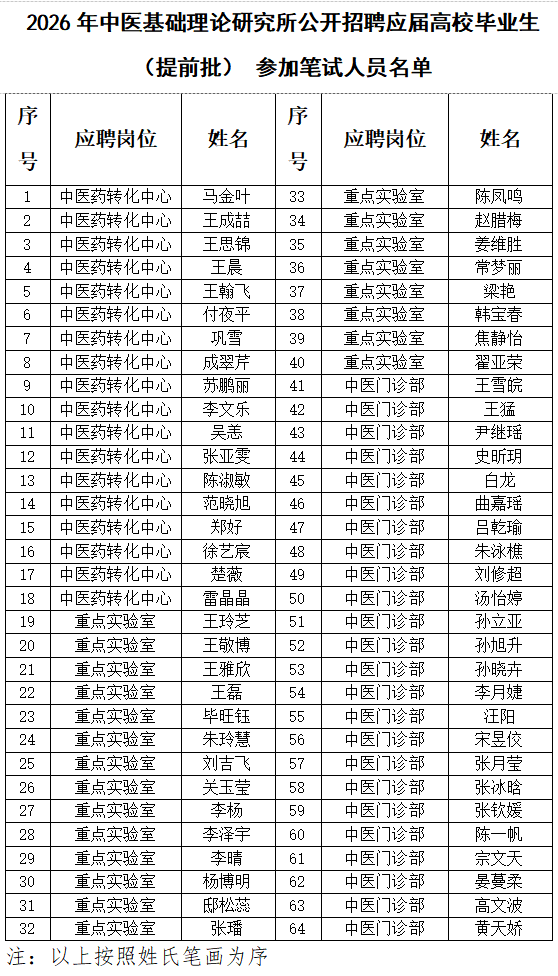 提前批.png