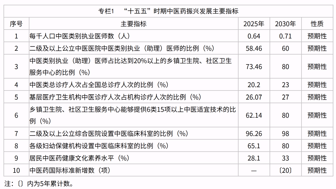 专栏1.png