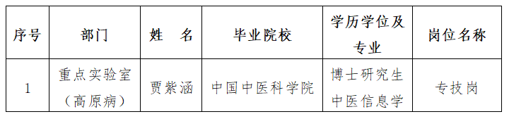重点实验室.png